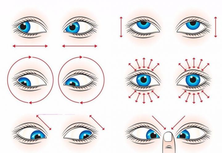 6 легких упражнений для глаз, которые способствуют улучшению зрения