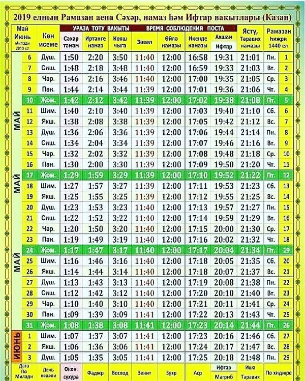 2019 елның Рамазан аена Сәхәр, намаз һәм Ифтар вакытлары