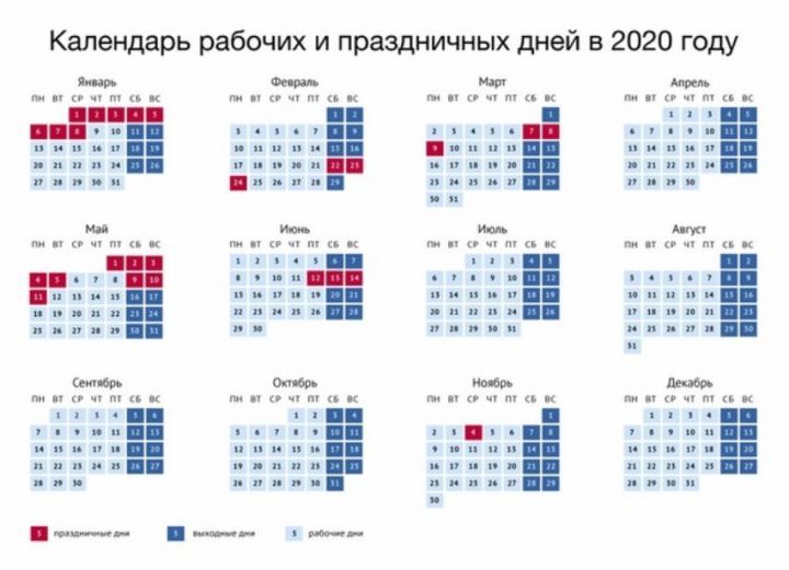 Как будем отдыхать в 2020 году: перенос выходных дней