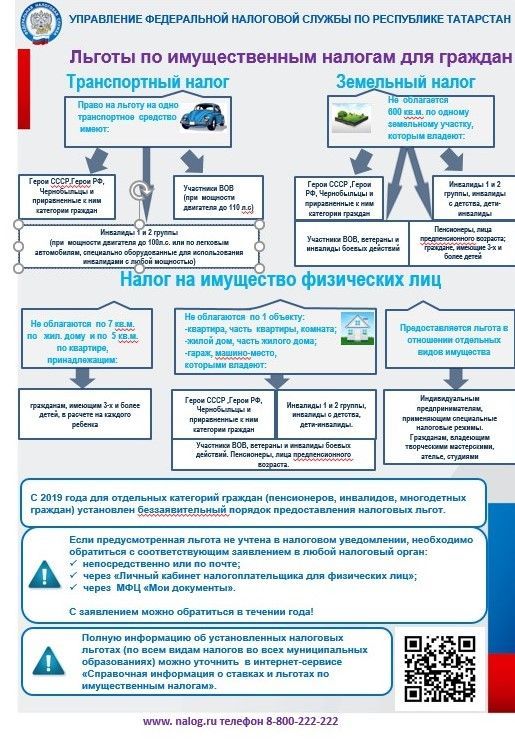 Рыбнослободцы, предоставляются льготы по имущественным налогам