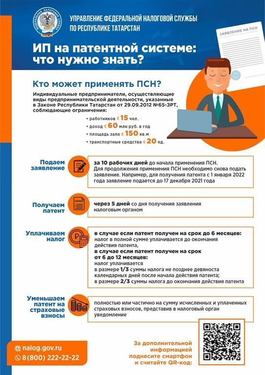 ИП на патентной системе: что нужно знать?