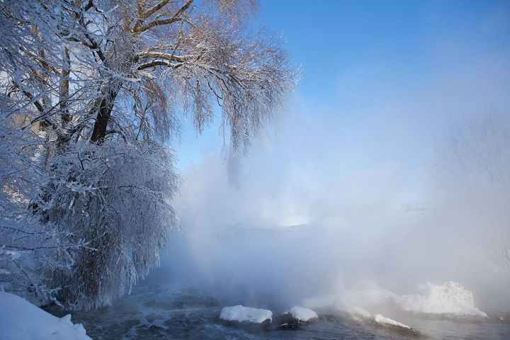 Погода на 19 февраля