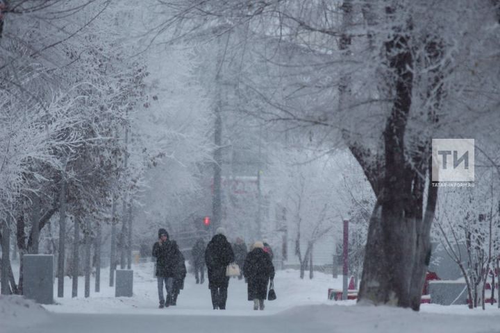 Погода на 6 декабря в Рыбной Слободе