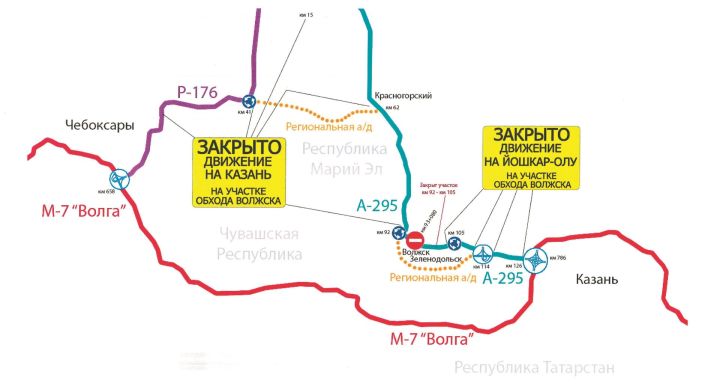 Ограничение движения транспортных средств