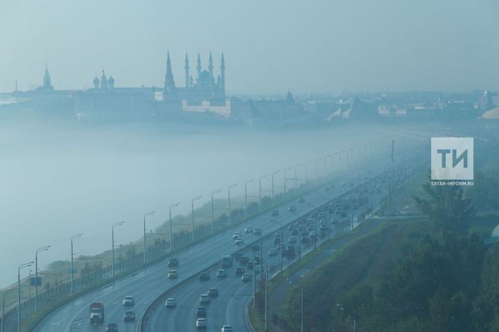 Магнитные бури в ноябре