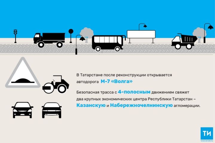 Минниханов и Дитрих откроют обновленную трассу Казань – Набережные Челны 17 октября